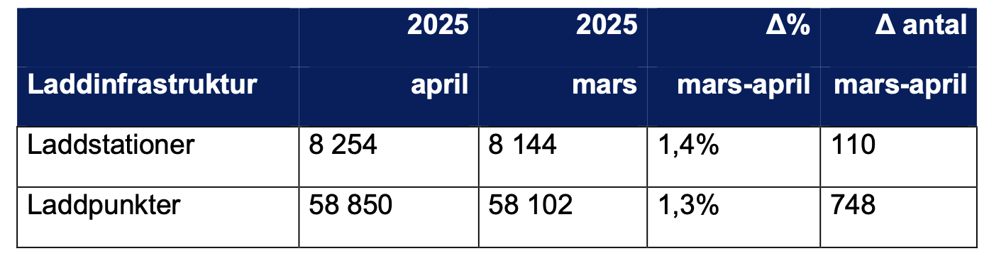 Skärmavbild 2025-06-30 kl. 13.13.15.png
