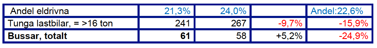 Skärmavbild 2024-08-01 kl. 07.42.26.png