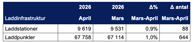 Skärmavbild 2026-05-03 kl. 20.25.35.png